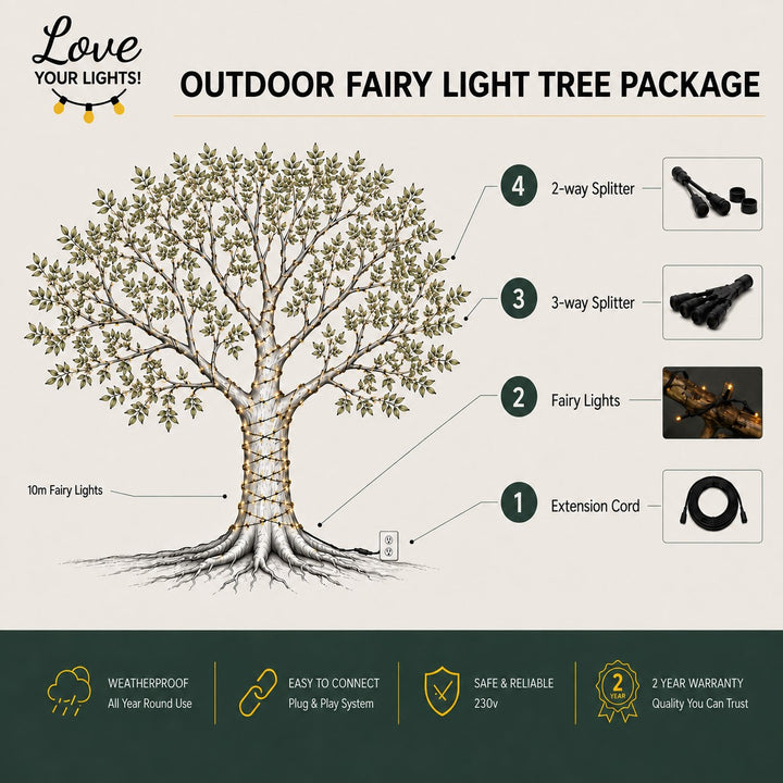 Pro Series | Outdoor Fairy Lights | Black Rubber Cable | Connectable