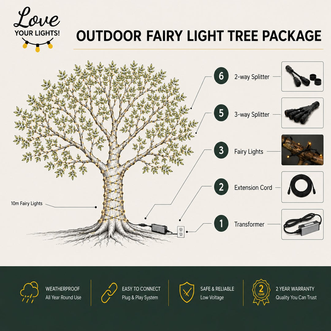 Pro Series | Low Voltage Outdoor Fairy Lights | White Rubber Cable | Connectable