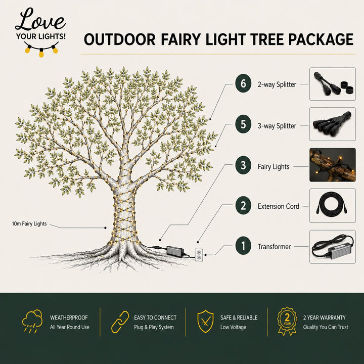 Pro Series | Low Voltage Outdoor Fairy Lights | White Rubber Cable | Connectable