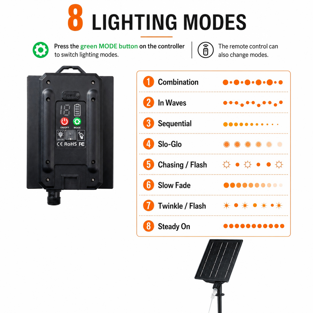 Solar G40 Clear Festoon Lights | 7.6m 25 Bulbs